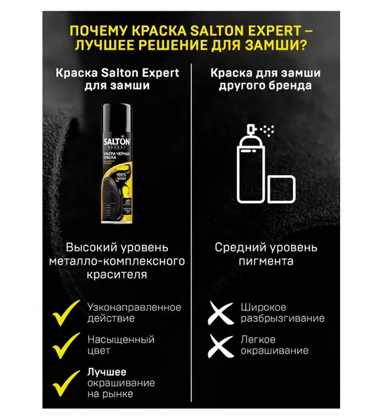 Краска для обуви "Salton" для замши и нубука черная, 250 мл - фото №5